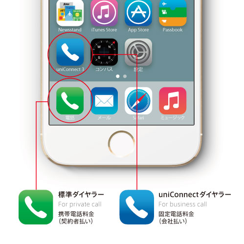 ダイヤラーの使い分けで公私分計