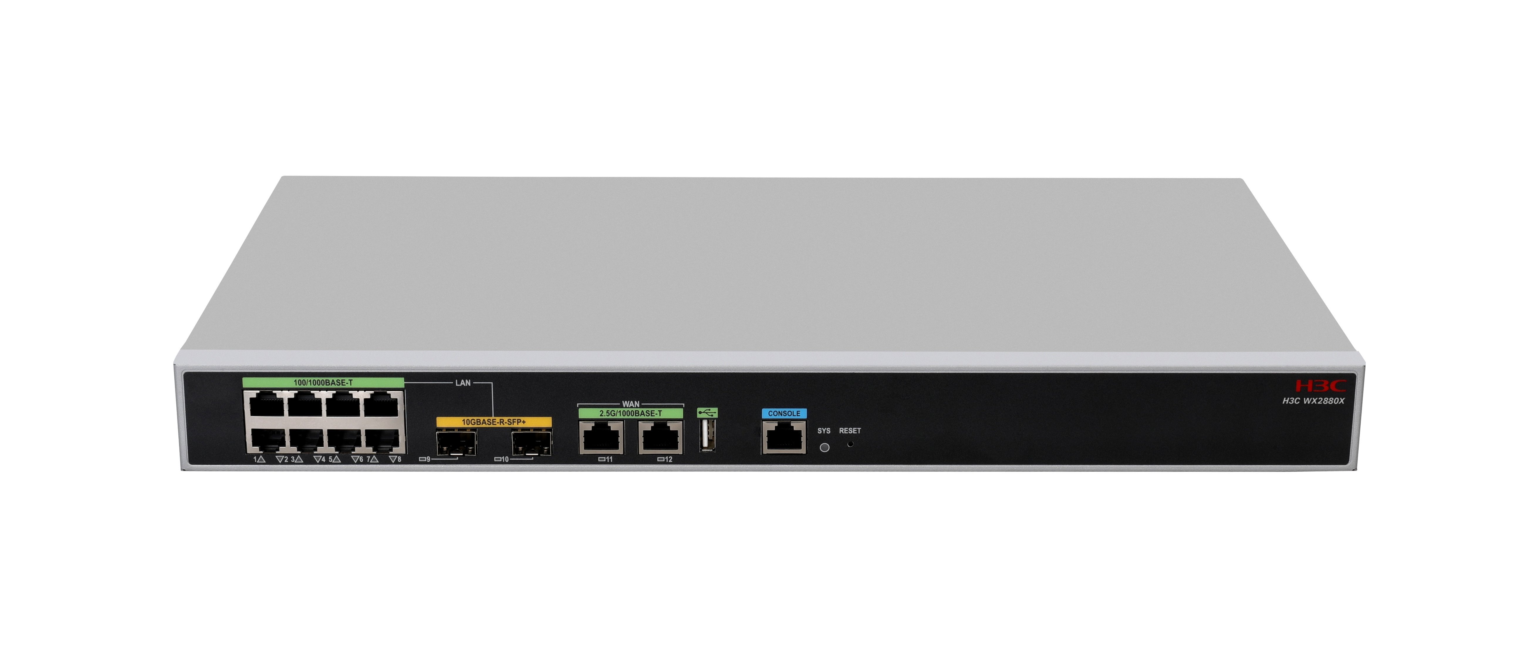 WX2880X