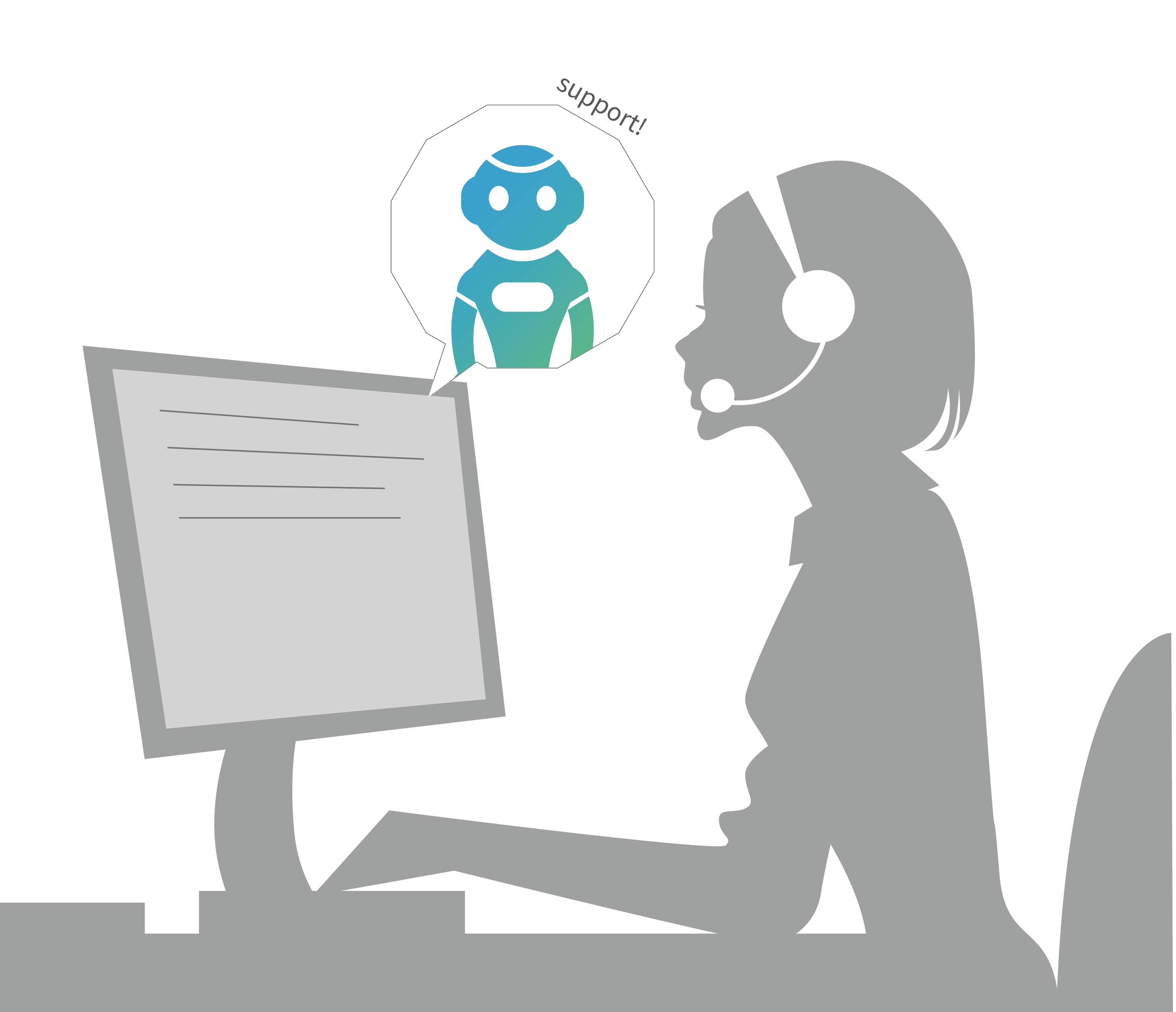 エージェント支援サービスKnowledge Discovery
